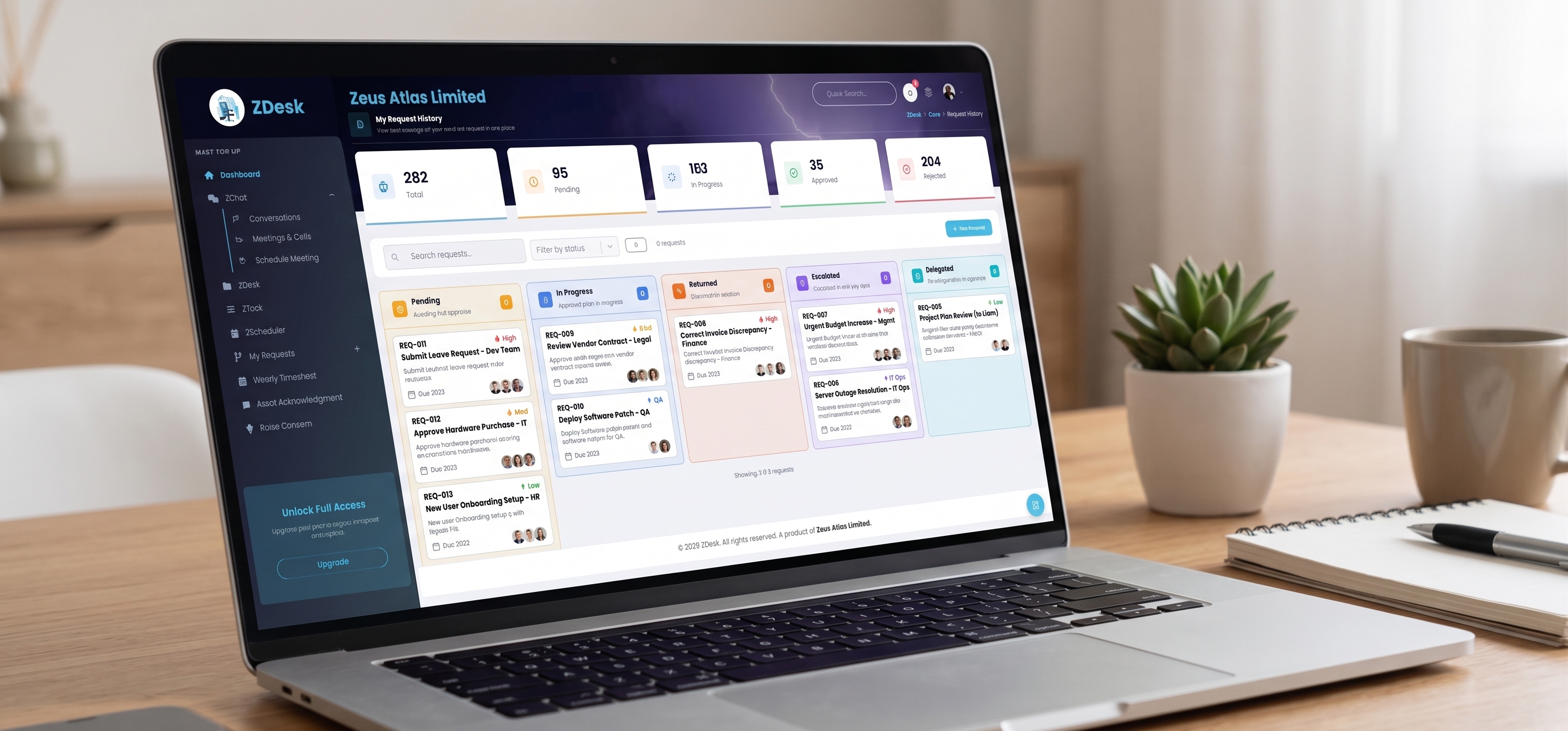 Agile Kanban Sprints