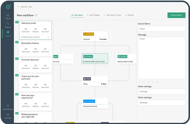 Multi-Stage Workflows